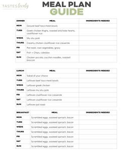 Planning Keto Meals